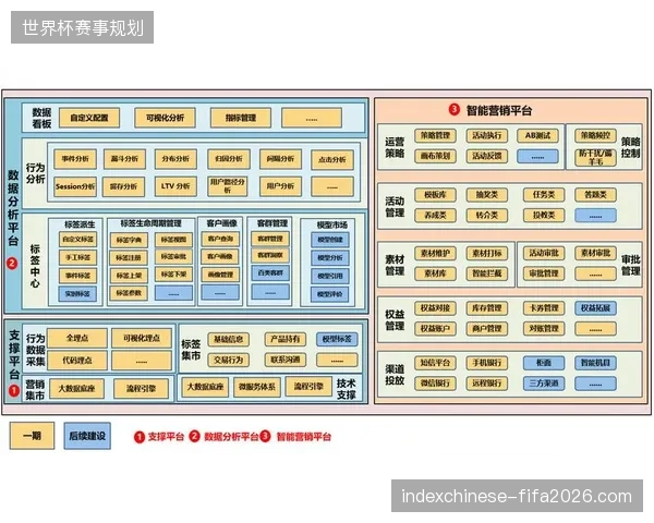 单一化的转播团队承接模式正被具备多平台分发能力的综合运营机构清退